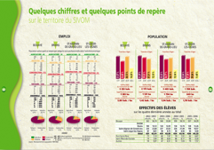 Brochure Brochure